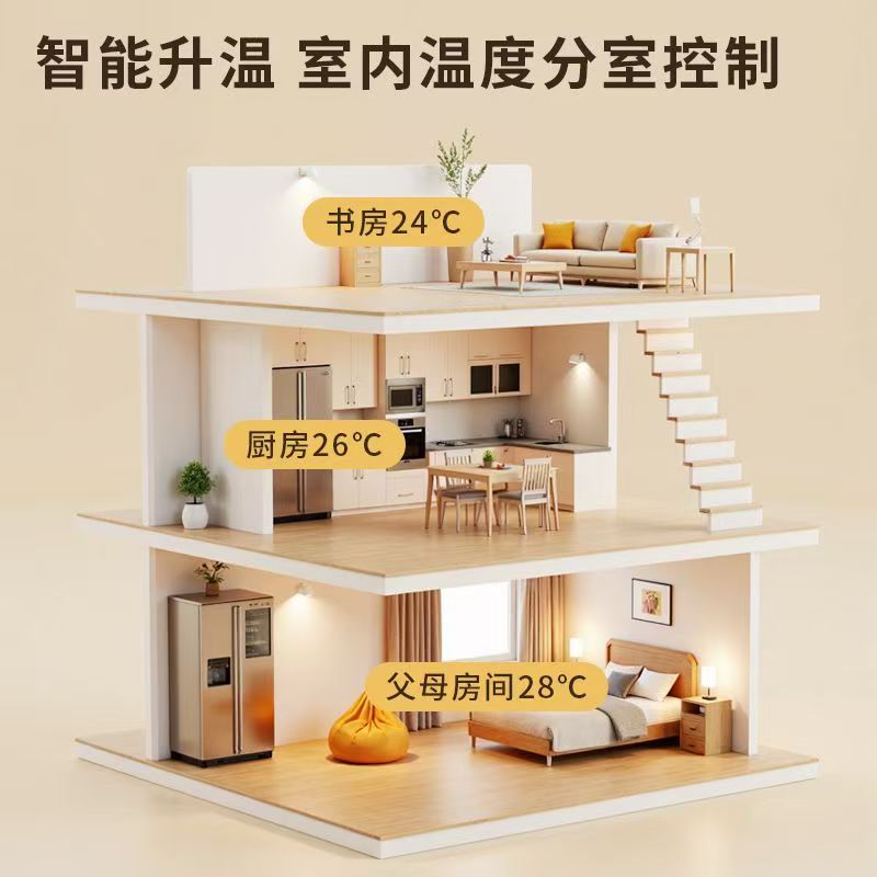 合作市 石墨烯电地暖公司哪家好？户型适配方案指南